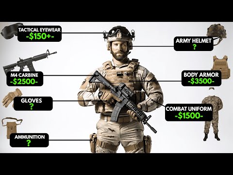 How Much Does It Cost to Equip a U.S. Soldier?