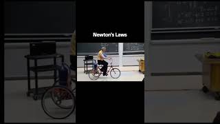 "Understanding Newton's Laws of Motion: The Basics Explained"