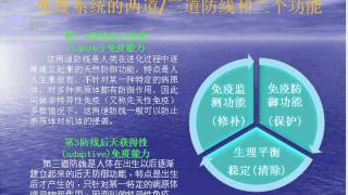 免疫系统