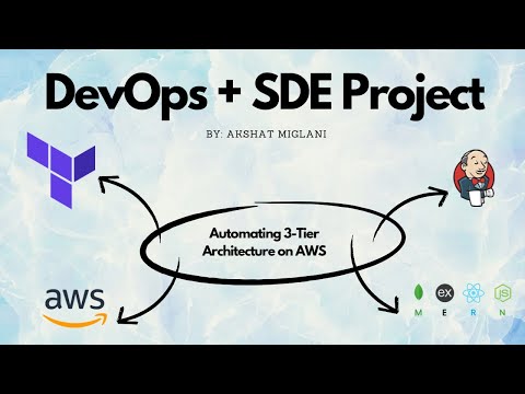 Automate Your AWS 3-Tier Architecture with Terraform, Jenkins, and MERN Stack | DevOps Tutorial