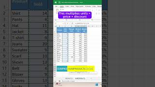 SUMPRODUCT Function in Excel | Multiply & Sum in One Step!