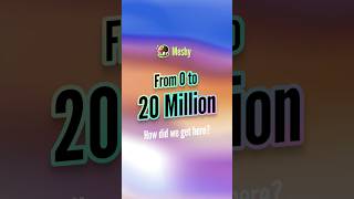 From 0 to 20,000,000 3D creations—how did we get here?
