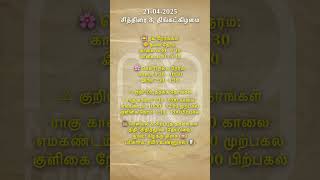 இன்றைய நல்ல நேரம் 21-04-2025 | Nalla Neram Today | Tamil Calendar | Mantra Guruji