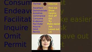 Master English Fast with Our Podcast | Learn English quickly | Episode 3