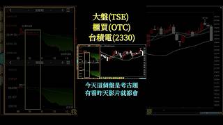 EP.135a #台積電(2330)#大盤(TSE)#櫃買(OTC)