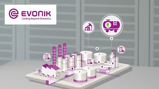 Mass balance approach - C4Chemicals | Evonik