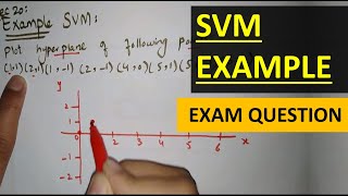 svm example in hindi Urdu , support vector machine example in data mining machine learning hindi