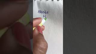 (Bhole) Names Logo Design ❤️ #art #shorts #logo #artmaker #artdesign #logomaker #logodesign #calli