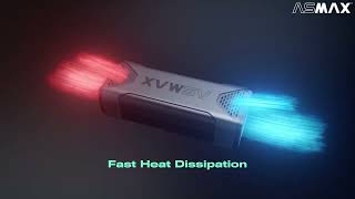 ASMAX Motorcycle Air Pump 7500mAh Tyre Electric Inflator Pump 160PS