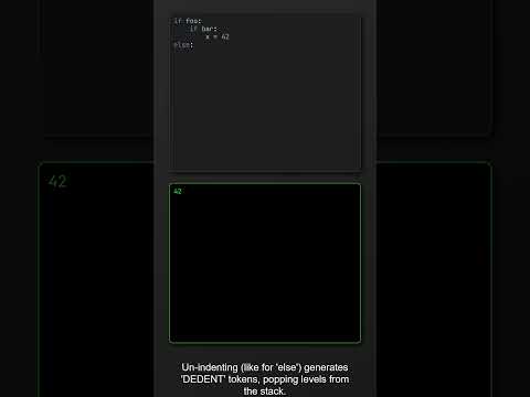 How Python Parses Indentation (3.2)