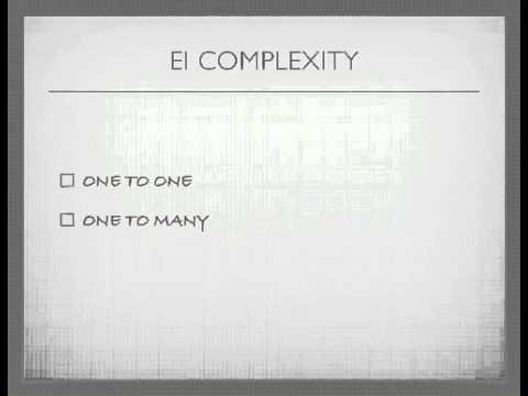 5. External Input Introduction