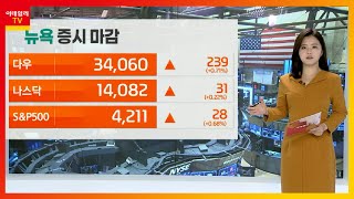 마스터카드, 예상치 상회한 실적에도 불투명한 전망에 ↓ / 탈모약 '프로페시아' 제조사 머크, 실적 컨센서스 하회에 주가↓_글로벌 증시 마감 (20210430)