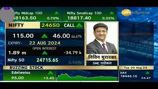 NITIN MURARKA TIPS 20/08/24