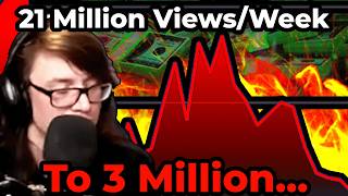 Pirate Software's INSANE Revenue Loss Explained (MS Paint)