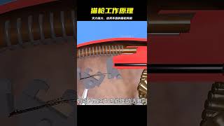你知道嗎？貓槍的秘密在這里！火力強大，出其不意的真實表現 #武器 #枪支 #防弹 #子弹 #射击