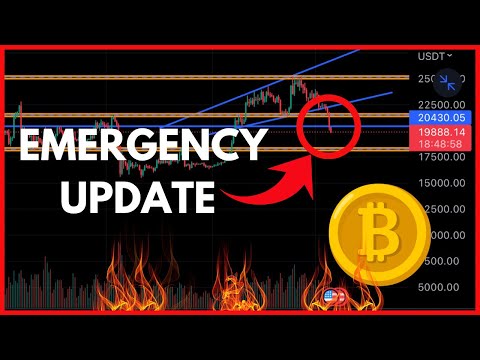 Bitcoin Price Emergency Update - Next Trade
