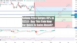 Solana Price Surges 45% to $23.8 - Buy This Coin Now For Quick 3x Gains Ahead?