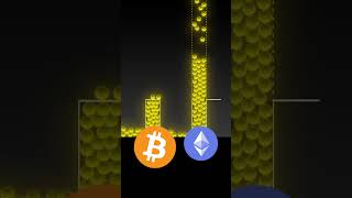 Free Ethereum Every Day | No Deposit Required #shorts #mining #ethereum  #crypto #cryptocurrency