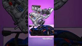 McLaren with 20B, no reason, just war.Triple rotors, Single turbo.Built to scream, Tuned to kill🔥