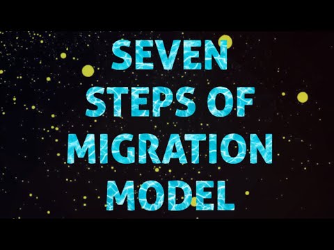 SEVEN STEPS OF MIGRATING MODEL INTO CLOUD IN CLOUD COMPUTING