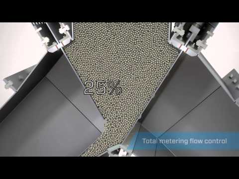Vortex Valves Gravity Vee Diverter Wisselklep