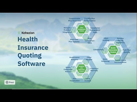 Health Insurance Quoting Software