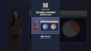 "일단 비싸고, 너무 비싸고" 결혼하면 손해? #편상욱의뉴스브리핑 #shorts