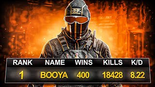 How a Warzone Pro plays Rebirth Island Ranked Resurgence! (Top 250)