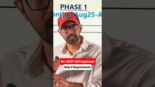 Keep this in mind if attempting UPSC CSE 2027