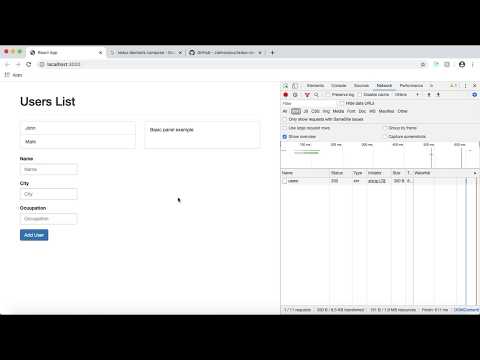 React Redux For Beginners | Redux Devtools
