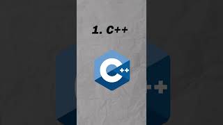 Top 5 Programming Languages to learn in 2024! 🚀#shorts  #ProgrammingLanguages #Code2024 #4kstatus