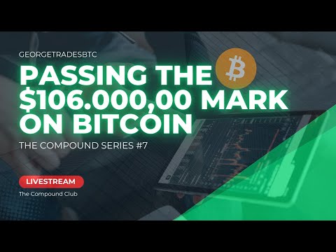 The Compound Series #7: Staat Bitcoin op het punt om zijn all-time high te breken?