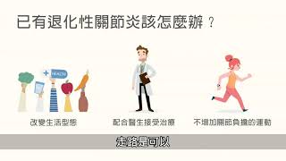 【訊聯成人幹細胞講堂】每個人都會發生的退化性關節炎，你知道多少
