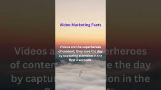 Video Marketing Facts #digitalmarketingfacts #socialmediainsights
