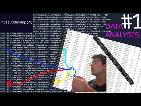 BIG DATA ✔️ Data Analysis with Python: Part 1: Mean Variance Standard Deviation Calculator