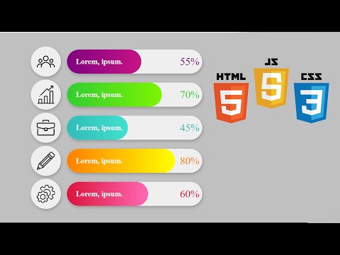 Animated Bar Chart Using HTML, CSS & JS