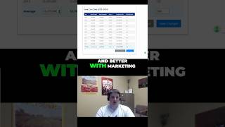 Iowa Yield Numbers: Riley's Insights for Smarter Marketing!