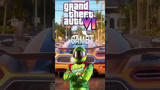 GTA VI: Economy SECRETS REVEALED! 🤯 #Shorts