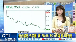 【每日必看】新台幣見28字頭! 觸"28.96"升2.05角 創3年新高｜台幣狂升中小企業叫苦 賴士葆:誰給央行壓力升到底 20250627
