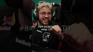 💀TOP 10 CS2 PLAYERS😈 at BLAST.TV Austin Major🚨🔥 (PART 1)