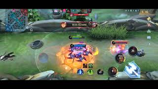 ML Beginner