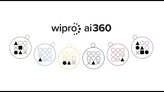 ModerniZ: the New Era of Legacy Modernization with AI from Wipro and Capco