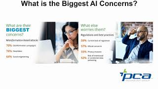 PCA CyberSmart Series Session #5: Navigating The AI Frontier With Cybersecurity May 21, 2024