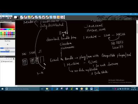 Big Data Hadoop Dev and Admin Session 05   Trainer Srinivas