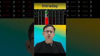 Best Screener for Intraday Stock ‖ Intraday Trading के लिए ऐसे करो Stock Selection #shorts #ytshorts
