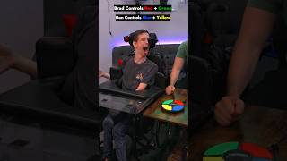 Playing Simon Memory Game using head switches!