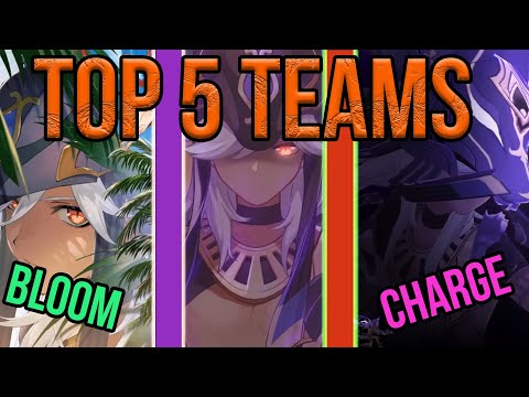 The Top 5 Best Cyno team comps in Genshin Impact 4.2!