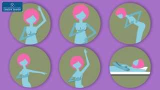 Breast cancer awareness program with signs and symptoms | Narayana Health