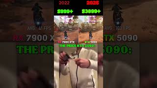 THE PRICE RTX 5090 be like #foryou #fyp #memes #pc #pcgaming #pcgamer #nvidia #amd