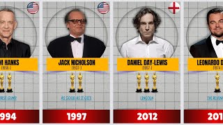 Best Actor Oscar Winners of All Time | Since 1927 to 2024!